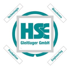 HSE Gleitlager GmbH Technologie Maschinen Produktion Engineering