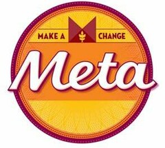 MAKE A CHANGE Meta