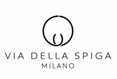 Via Della Spiga Milano