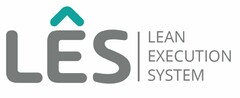 LES LEAN EXECUTION SYSTEM