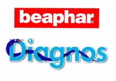 beaphar Diagnos