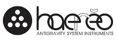 HAEREO ANTIGRAVITY SYSTEM INSTRUMENTS