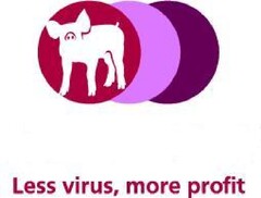 Less virus, more profit