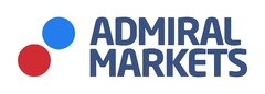 Admiral Markets