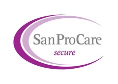 SanProCare secure