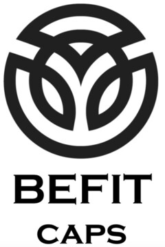 BeFit Caps