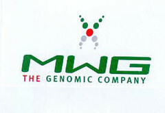 MWG THE GENOMIC COMPANY