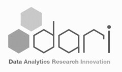 DARI DATA ANALYTICS RESEARCH INNOVATION