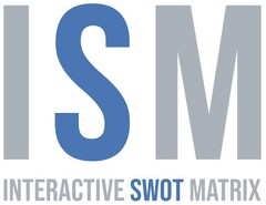 ISM INTERACTIVE SWOT MATRIX