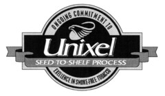 Unixel