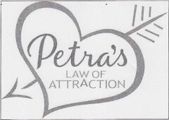 PETRA's Law of attraction