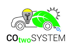 COtwoSYSTEM