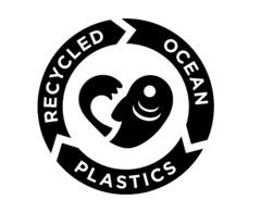Recycled Ocean Plastics