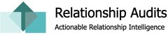 Relationship Audits Actionable Relationship Intelligence