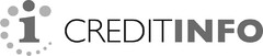 i CREDITINFO