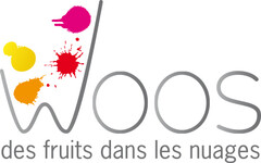 WOOS des fruits dans les nuages