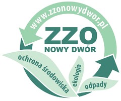 www.zzonowydwor.pl ZZO NOWY DWÓR ochrona środowiska ekologia odpady