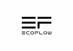 ECOFLOW