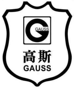 GAUSS