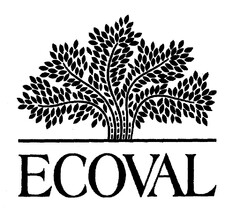 ECOVAL