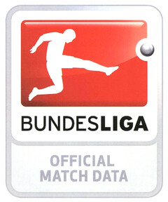 BUNDESLIGA OFFICIAL MATCH DATA