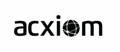 acxiom