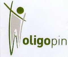 oligopin