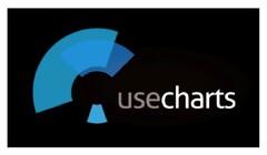 Usecharts