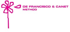 DE FRANCISCO & CANET METHOD