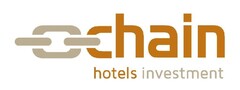 chain hotels investment