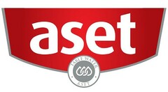 aset table water