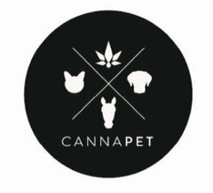 CANNAPET