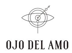 OJO DEL AMO