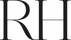 RH