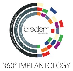 360 IMPLANTOLOGY bredent medical