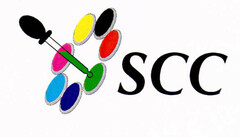 SCC