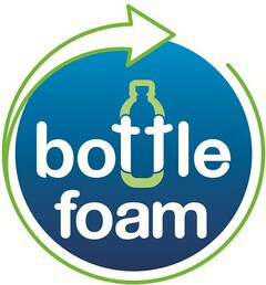 bottle foam