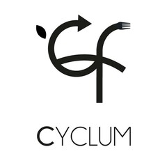 CYCLUM