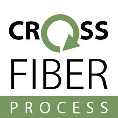 CROSS FIBER PROCESS