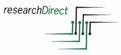 researchDirect