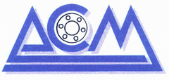 ACM