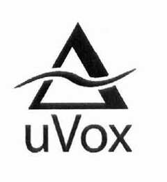 UVOX