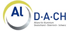 Al D-A-CH
Allianz für Aluminium
Deutschland - Österreich - Schweiz