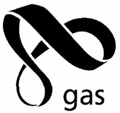 gas