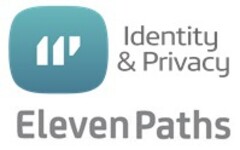 Identity & Privacy ElevenPaths