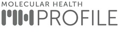 MOLECULAR HEALTH PROFILE