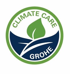 GROHE CLIMATE CARE