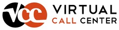 VCC Virtual Call Center