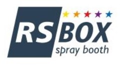 RSBOX spray booth