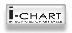 I CHART INTEGRATED CHART TABLE